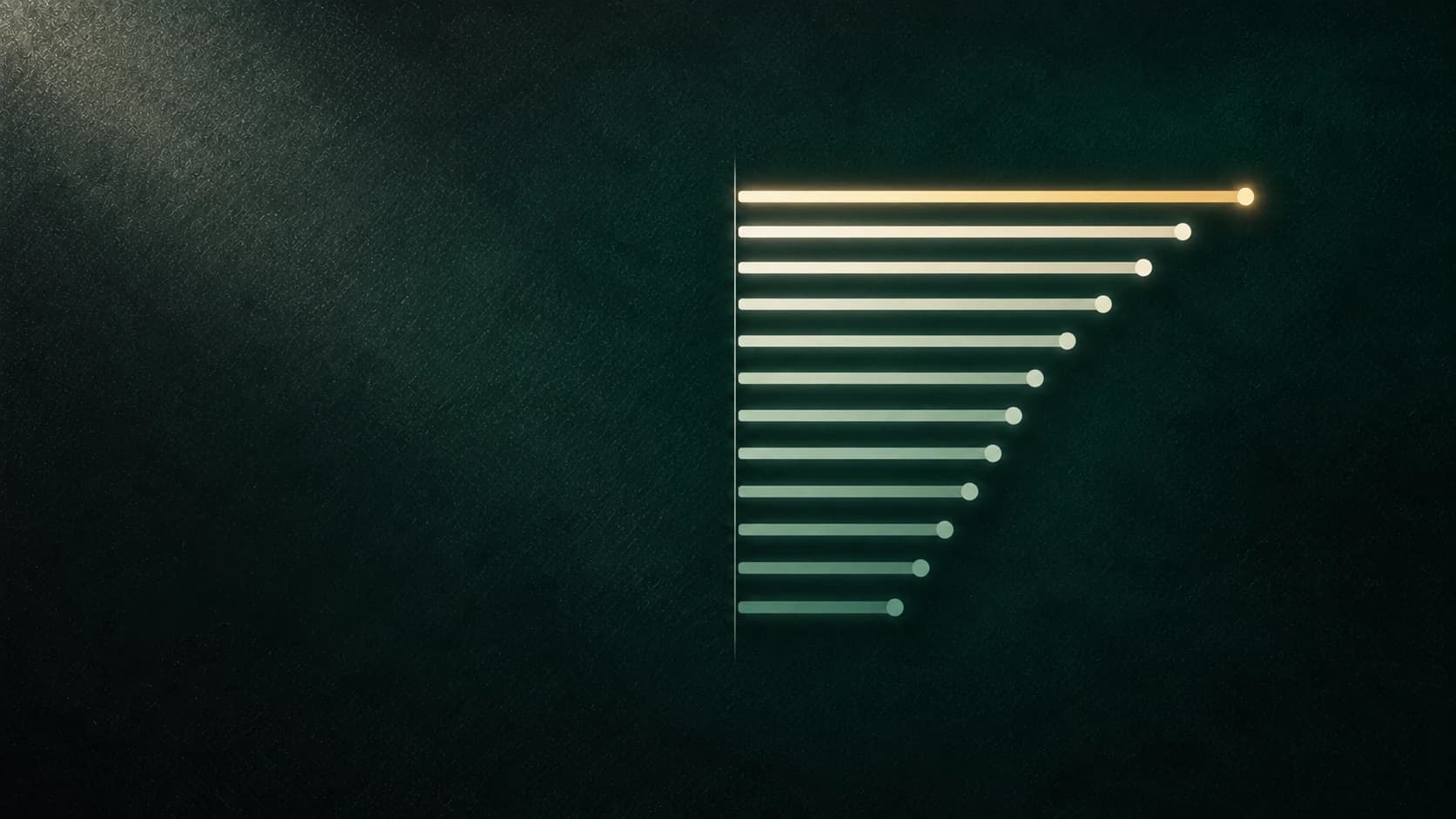 Twelve softly glowing bars ranked against a single axis, the top one in pale gold